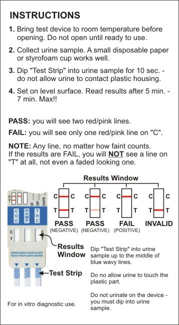 Check Rite Drug Test Kits