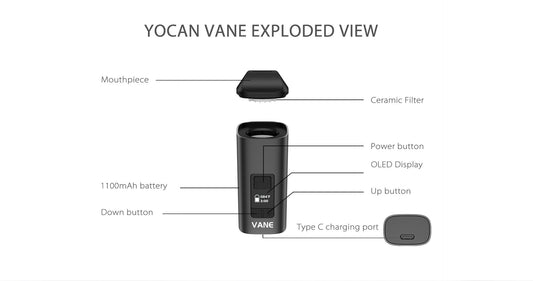 Shop Wholesale Yocan LUX Cartridge Vaporizer 20pks – Got Vape